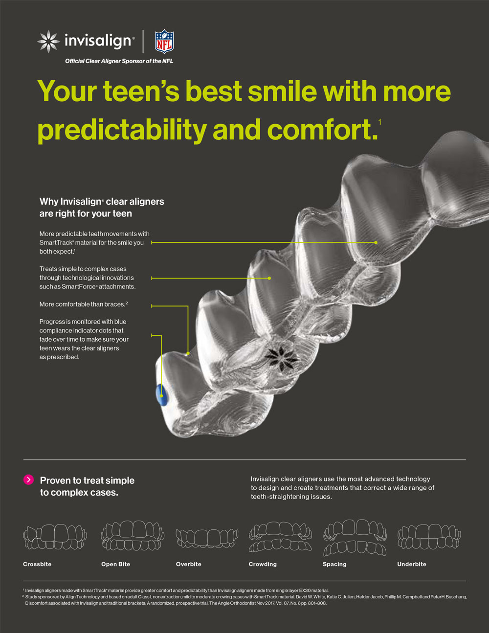 Clarksburg Dental Center